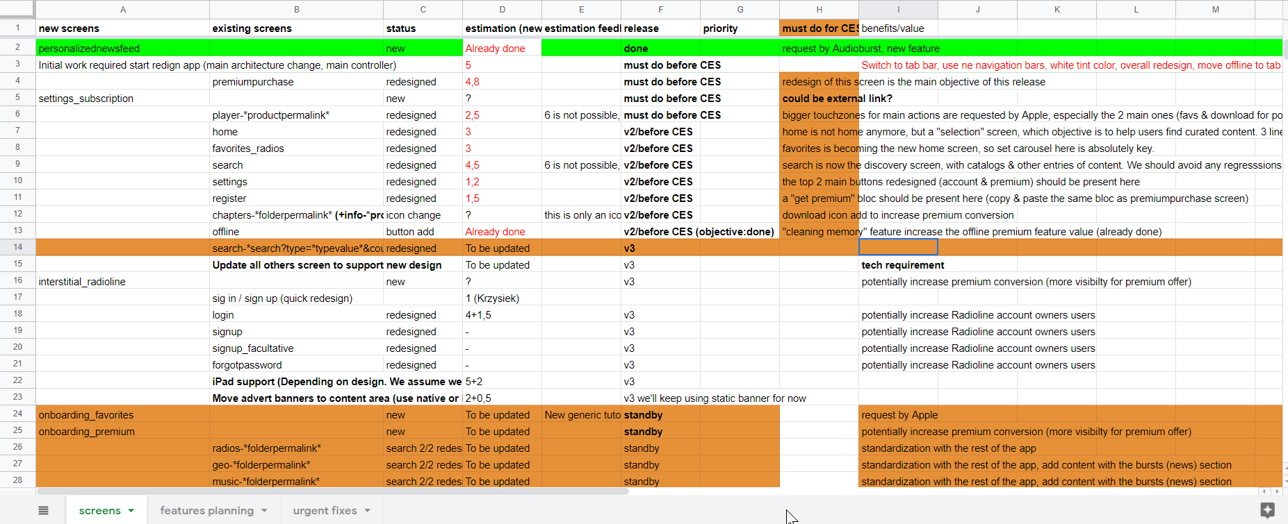 Radioline Premium screens redesign priorization sheet example